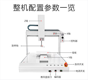 全自動點膠機(jī)基礎(chǔ)知識介紹